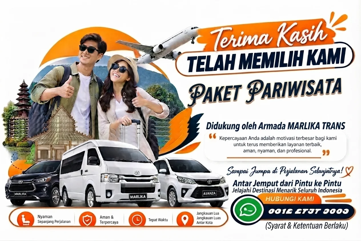 Pemandangan gedung pencakar langit kota metropolitan Jakarta dan destinasi wisata Jabodetabek